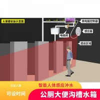 学校沟槽式厕所智能感应节水器-深圳厂家